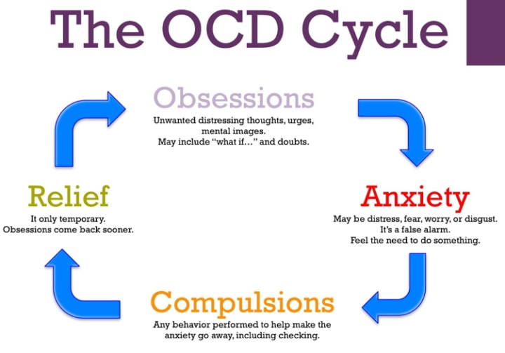ocd tidiness ocd tidiness