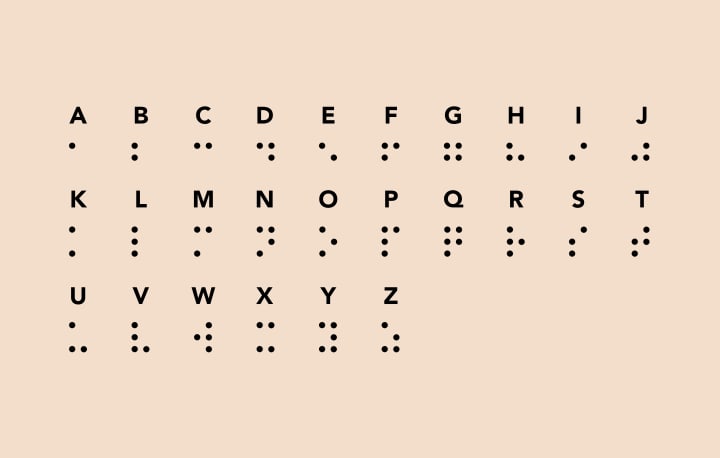 How Is Braille Done