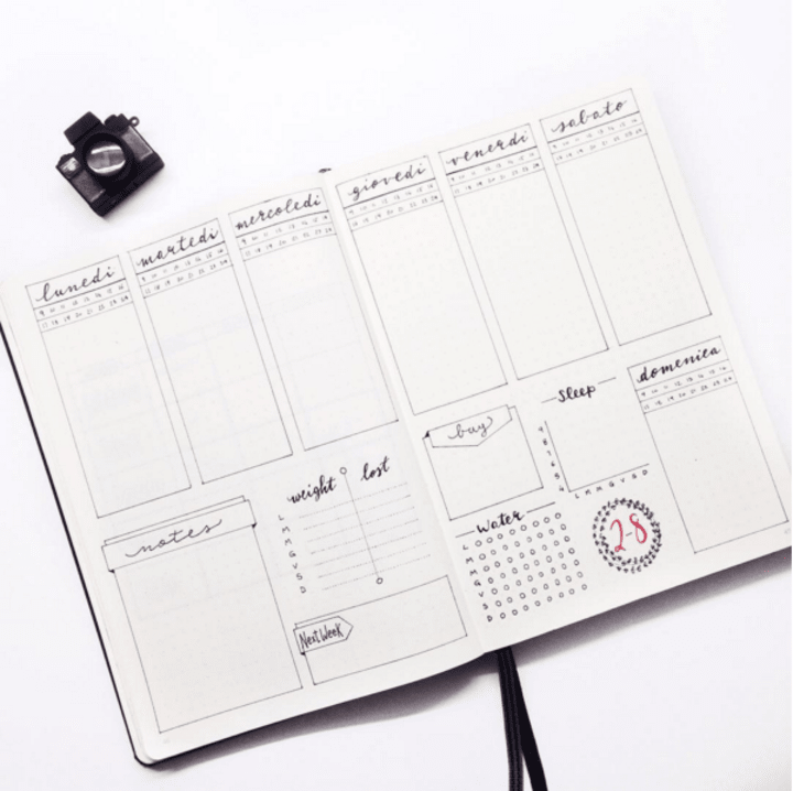 Bullet Journaling Basics