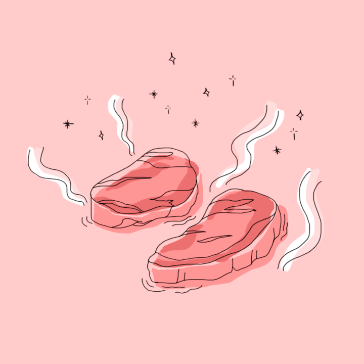 How To Order Your Steak