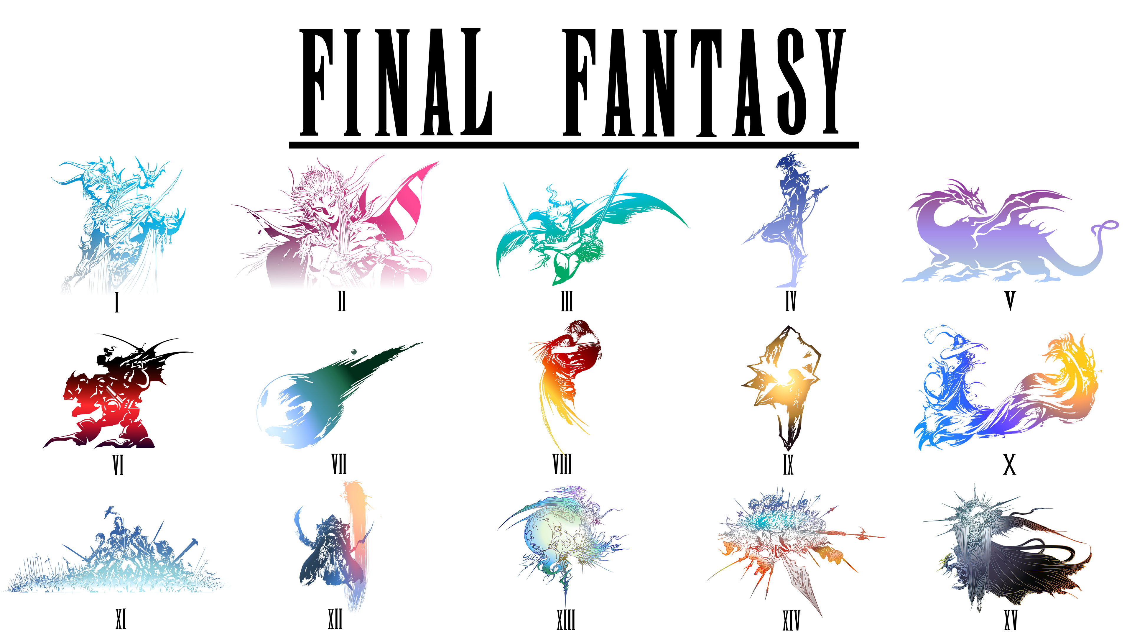 All Final Fantasy Games Ranked According to Metacritic : r/FinalFantasy