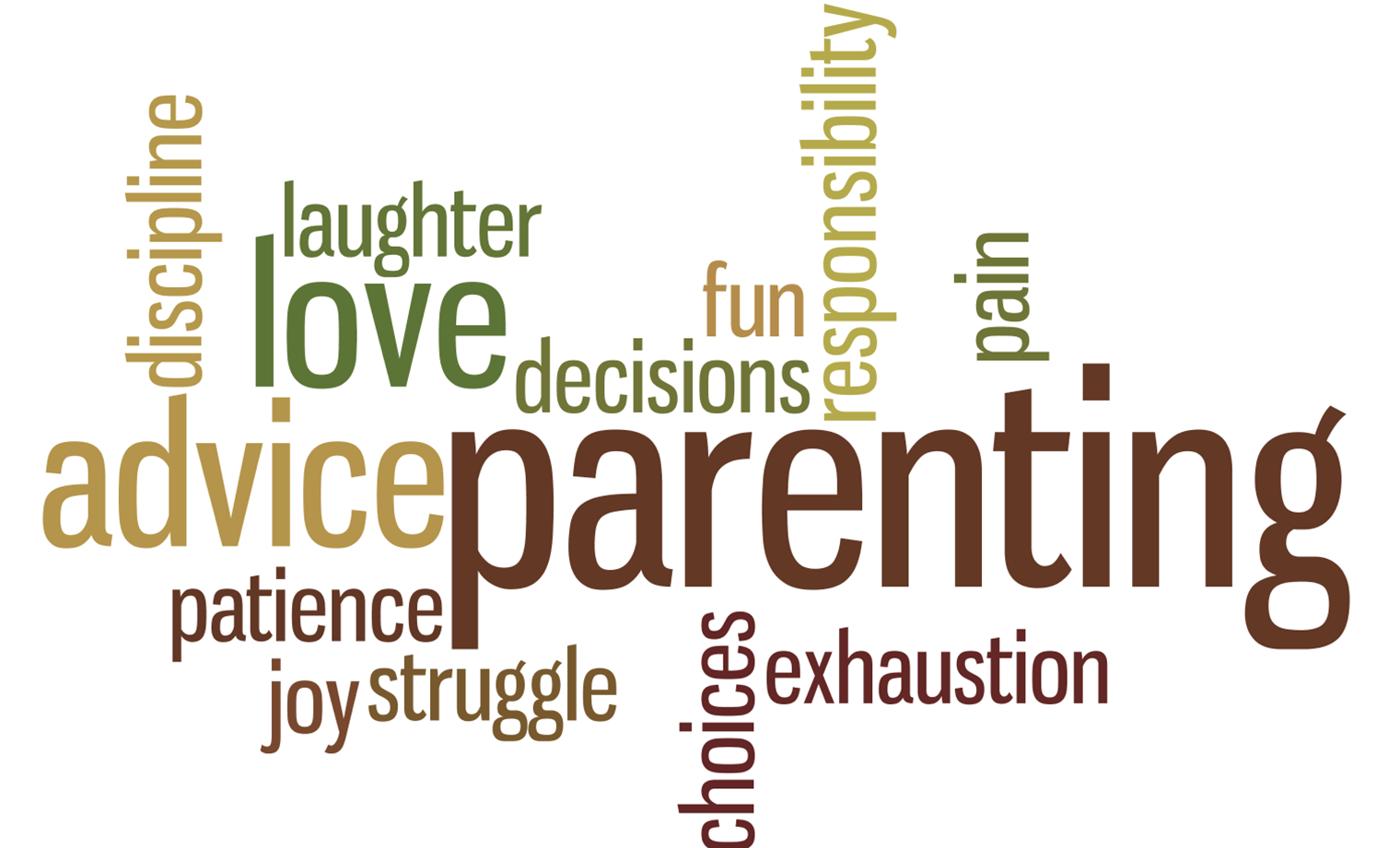 Parenting Families