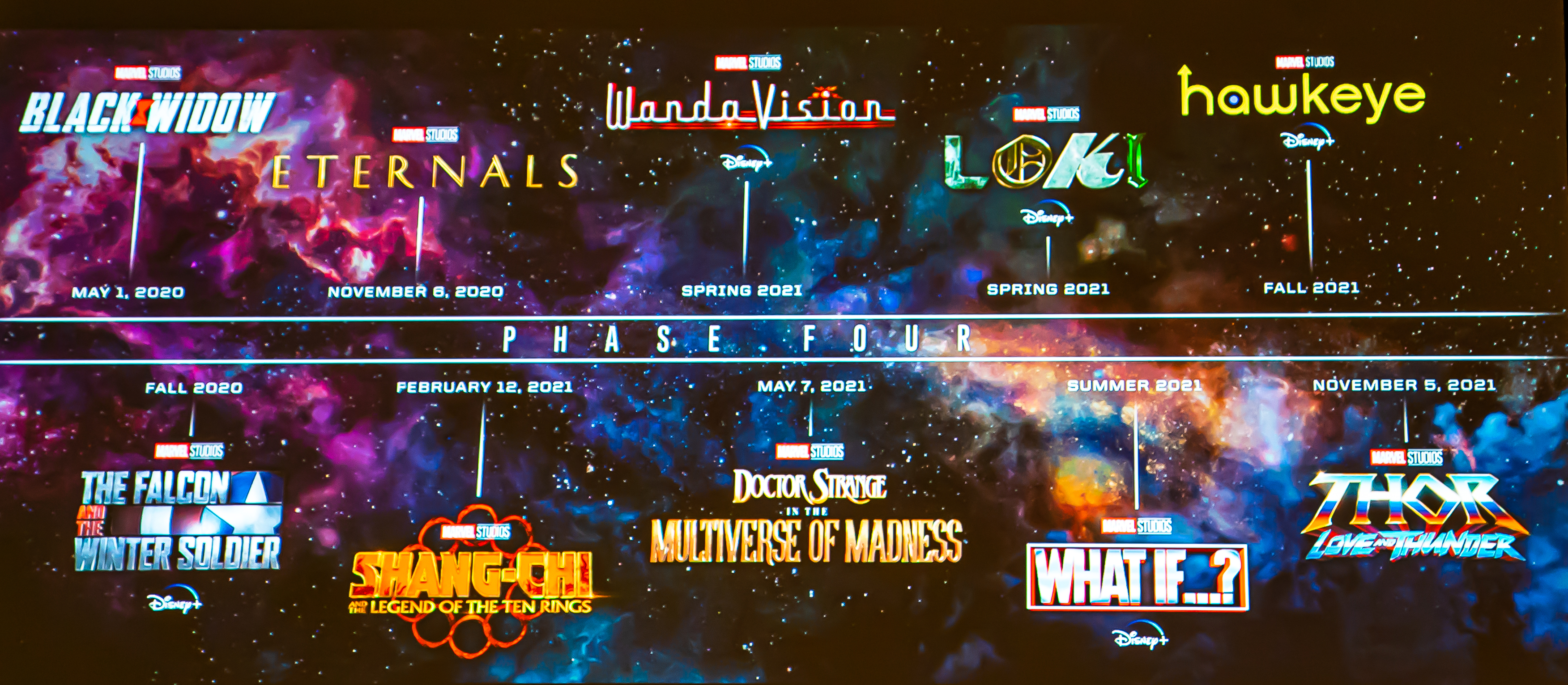 marvel cinematic universe line up