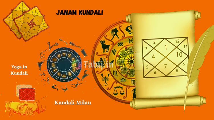 make janam kundali in hindi