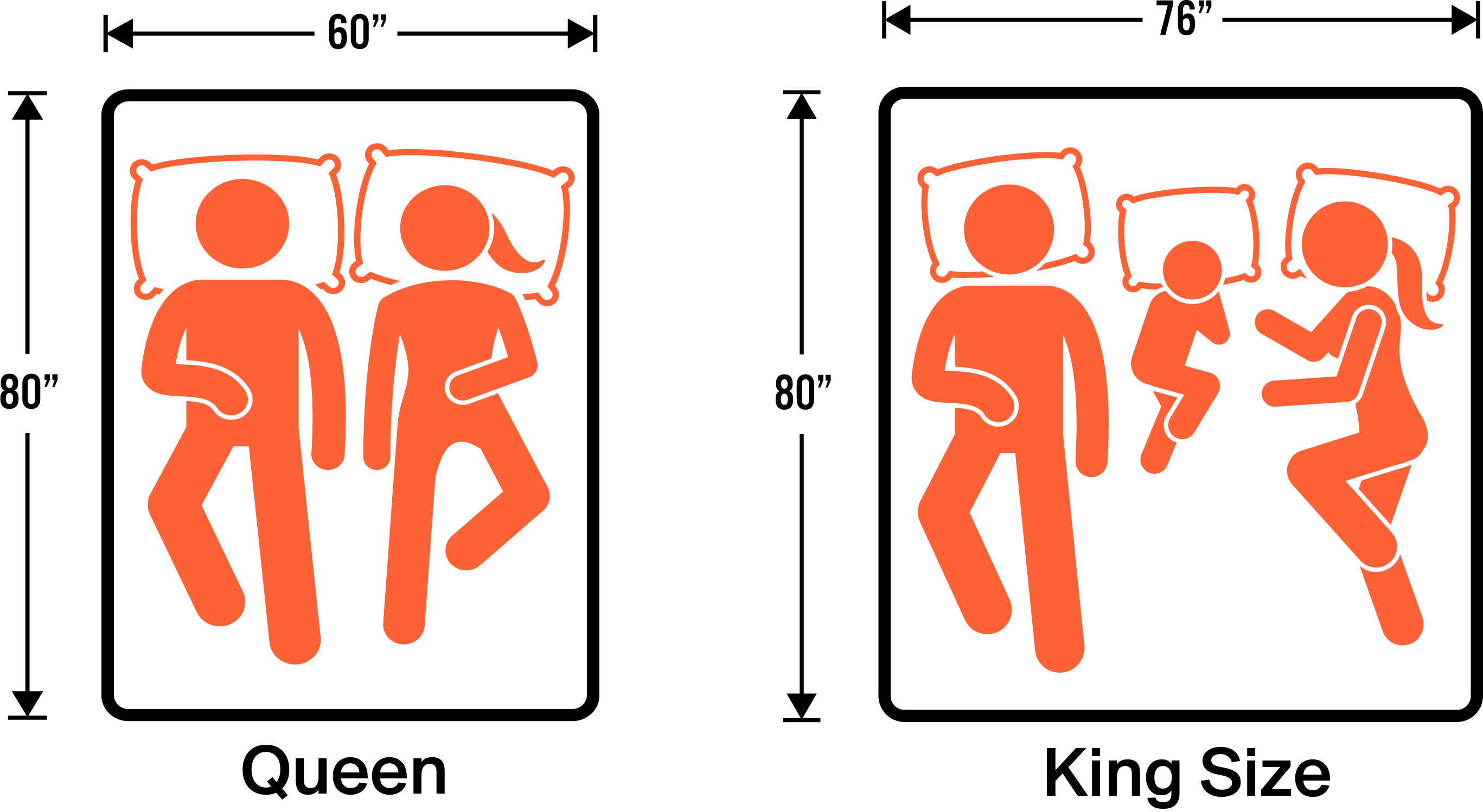 Queen Size vs King Size - What's the Difference and is One Better?