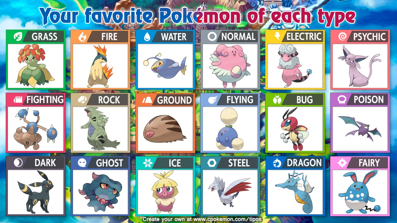 Top 5 Water Pokemon from Johto