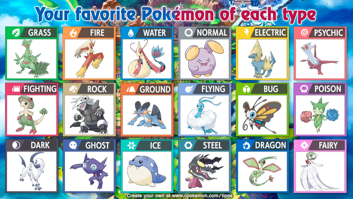 What is your favorite ice Pokémon from the Hoenn region and why