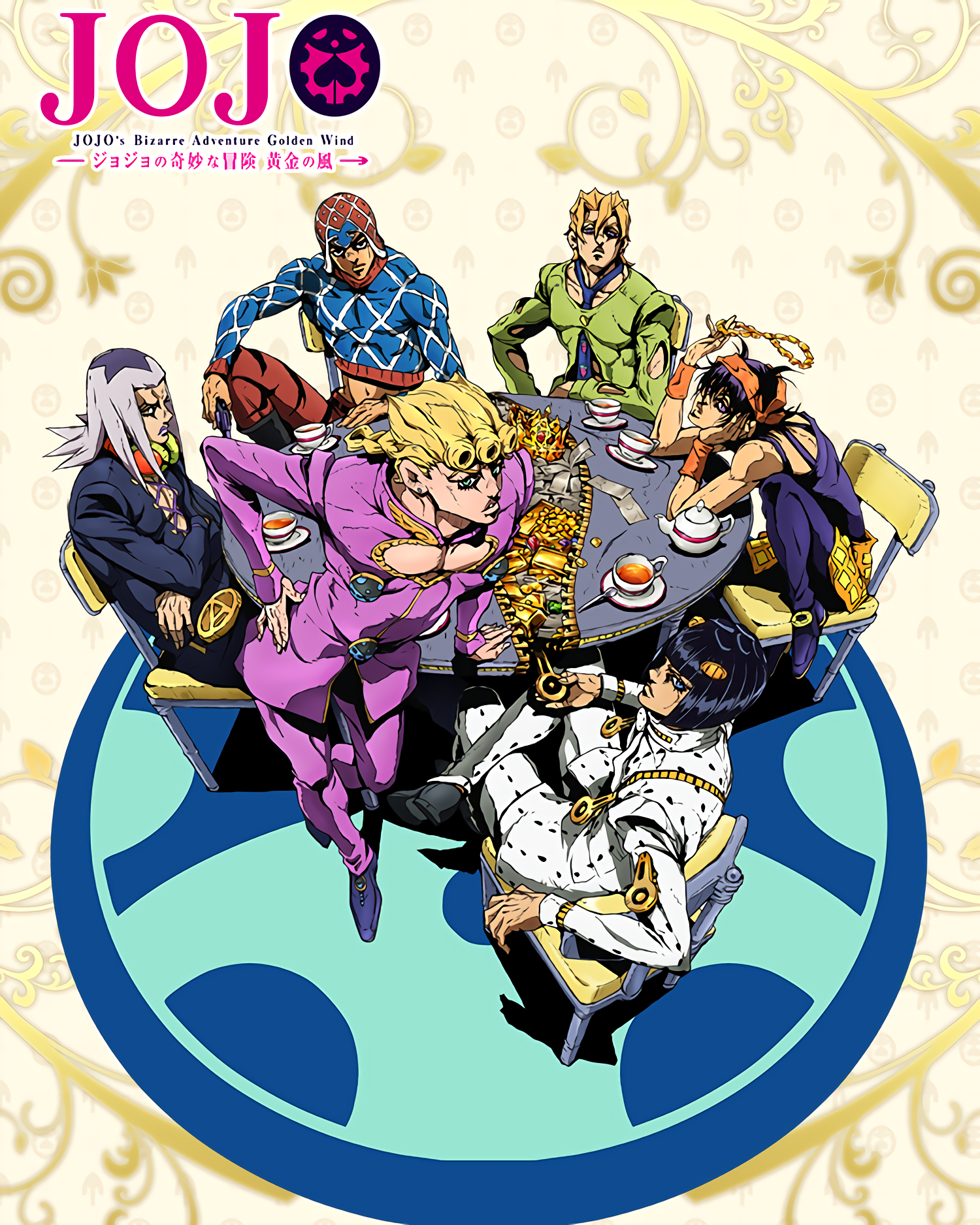 Every JoJo in Jojo's Bizarre Adventures ranked based on power