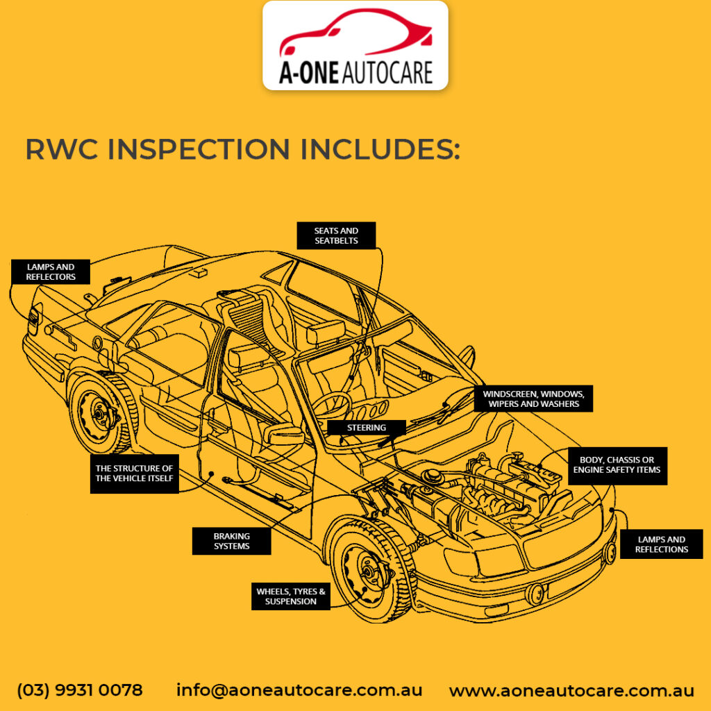 Significance Of Victorian Roadworthy Certificate Wheel