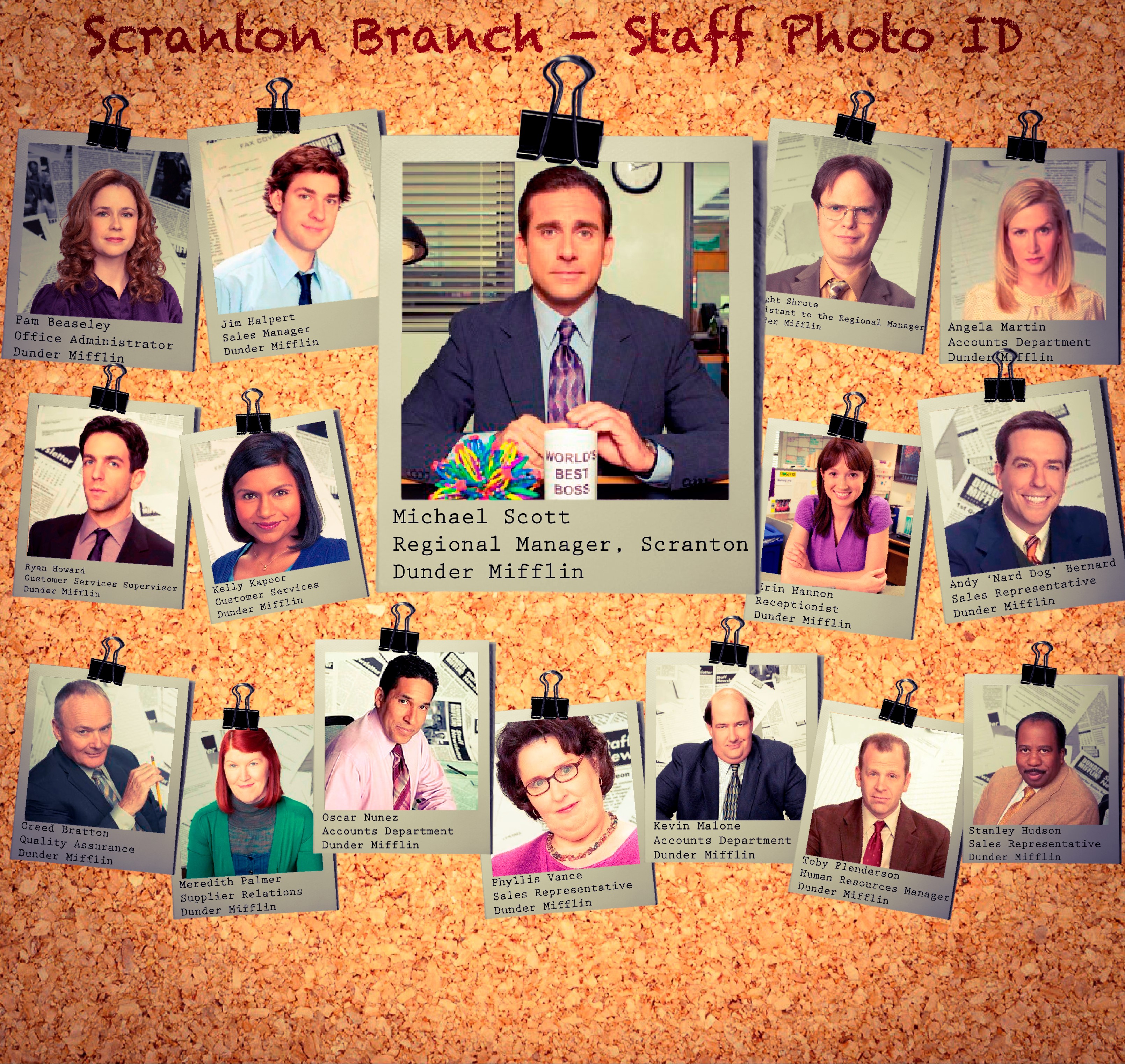 A map of Dunder Mifflin Scranton. : DunderMifflin