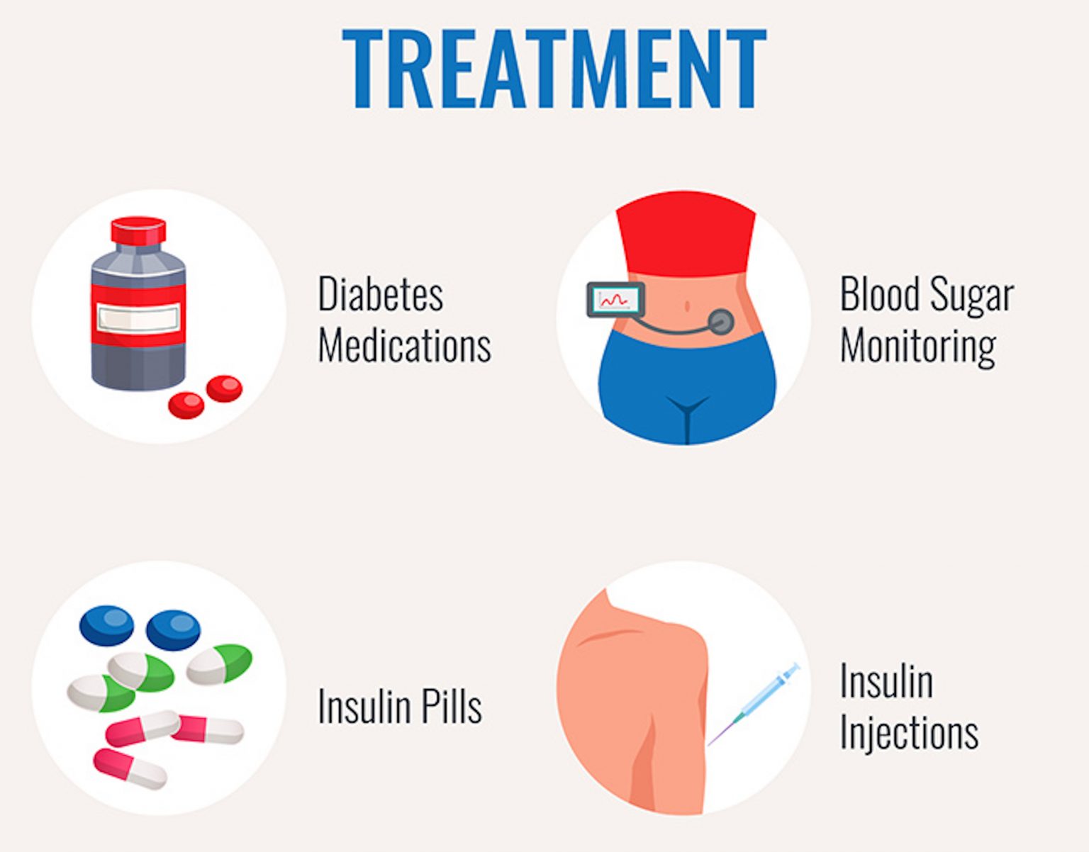 Sodium-glucose cotransporter 2 inhibitors – beyond the treatment of diabetes mellitus