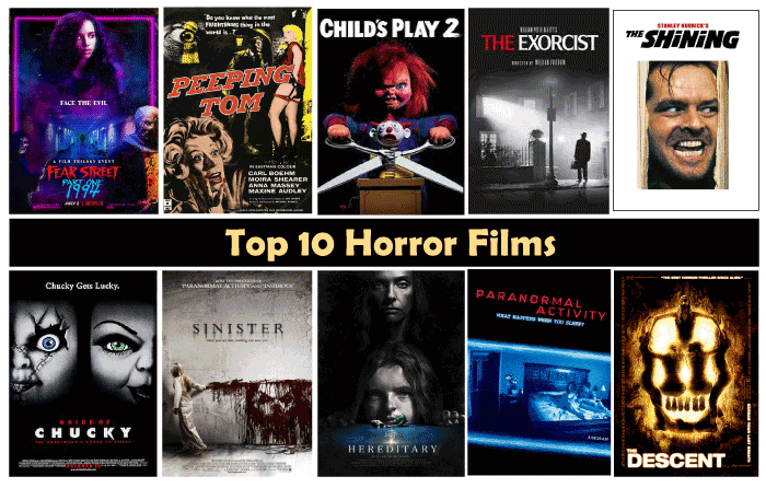 Top 10 Horror |