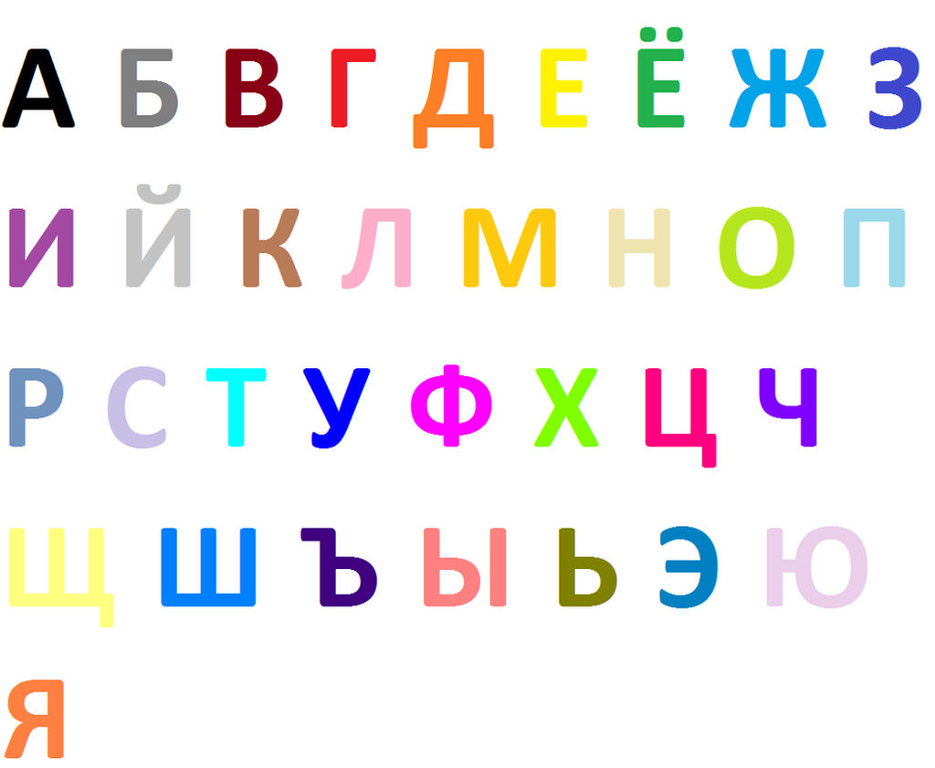 Russian Alphabet lore (Е-И) 