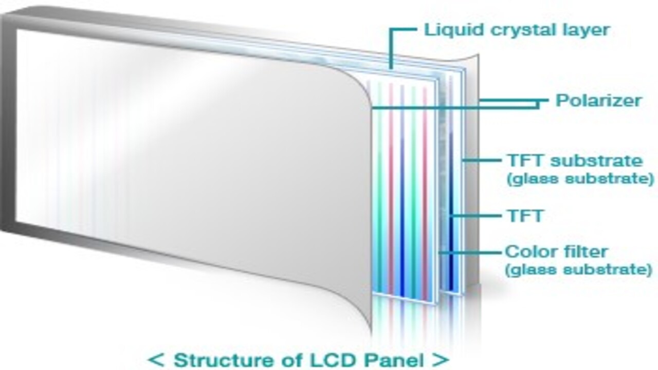 tft lcd glass substrate free sample