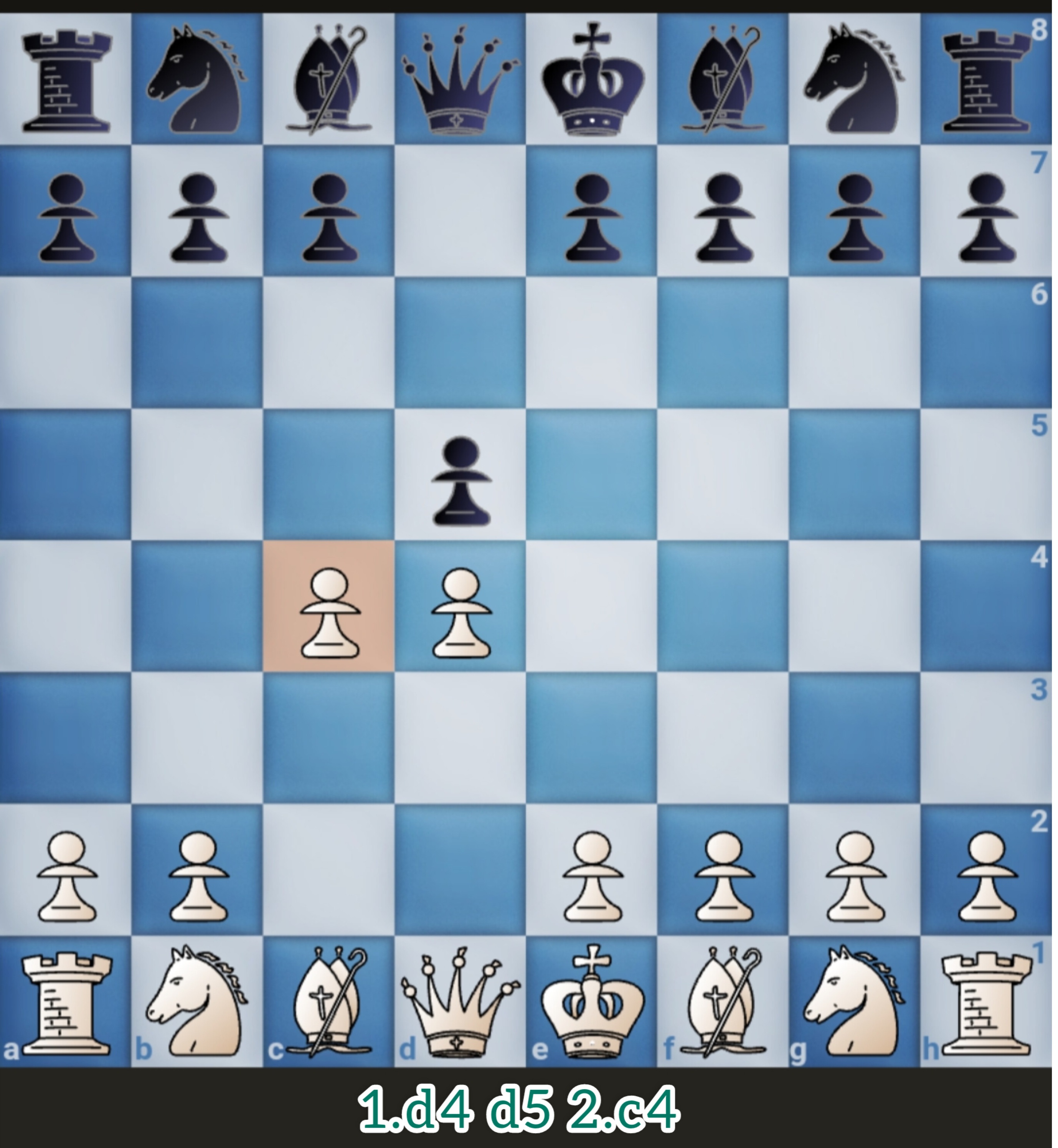 Kieseritzky Gambit - King's Gambit Variation 