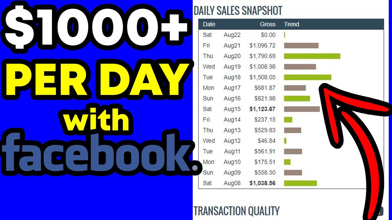 How to earn money shop on facebook $500 every day