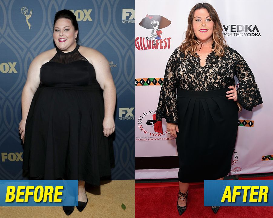 The Secret Behind Chrissy Metz's Dramatic Weight Loss Revealed