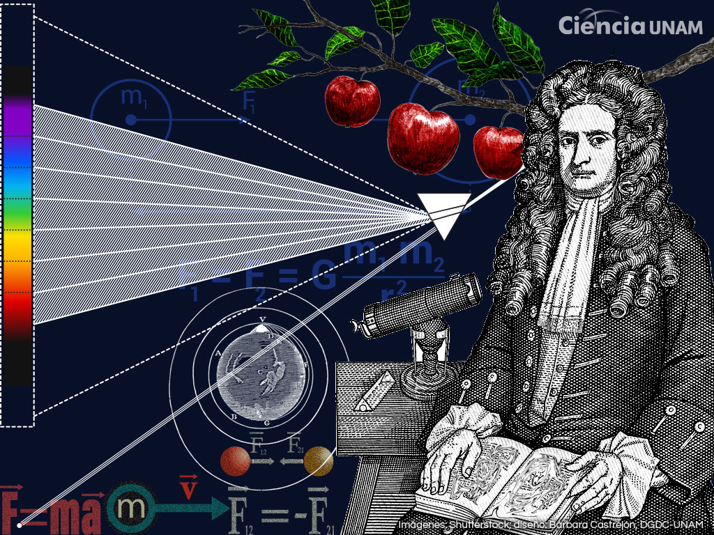 Isaac Newton: Biography and Contributions to Science | Earth, image size:1024x768