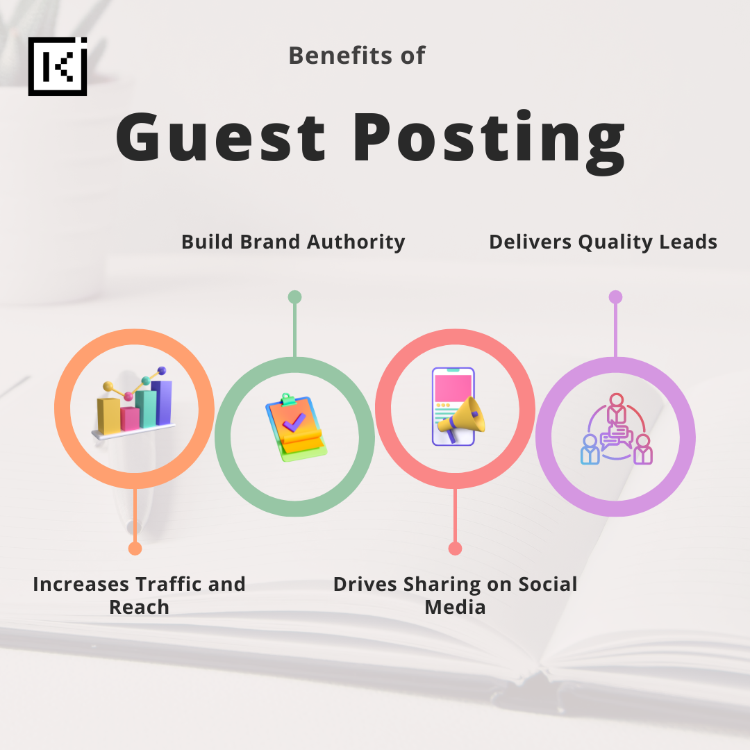Integrasi Guest Posting dengan Blog Sendiri dan Media Sosial