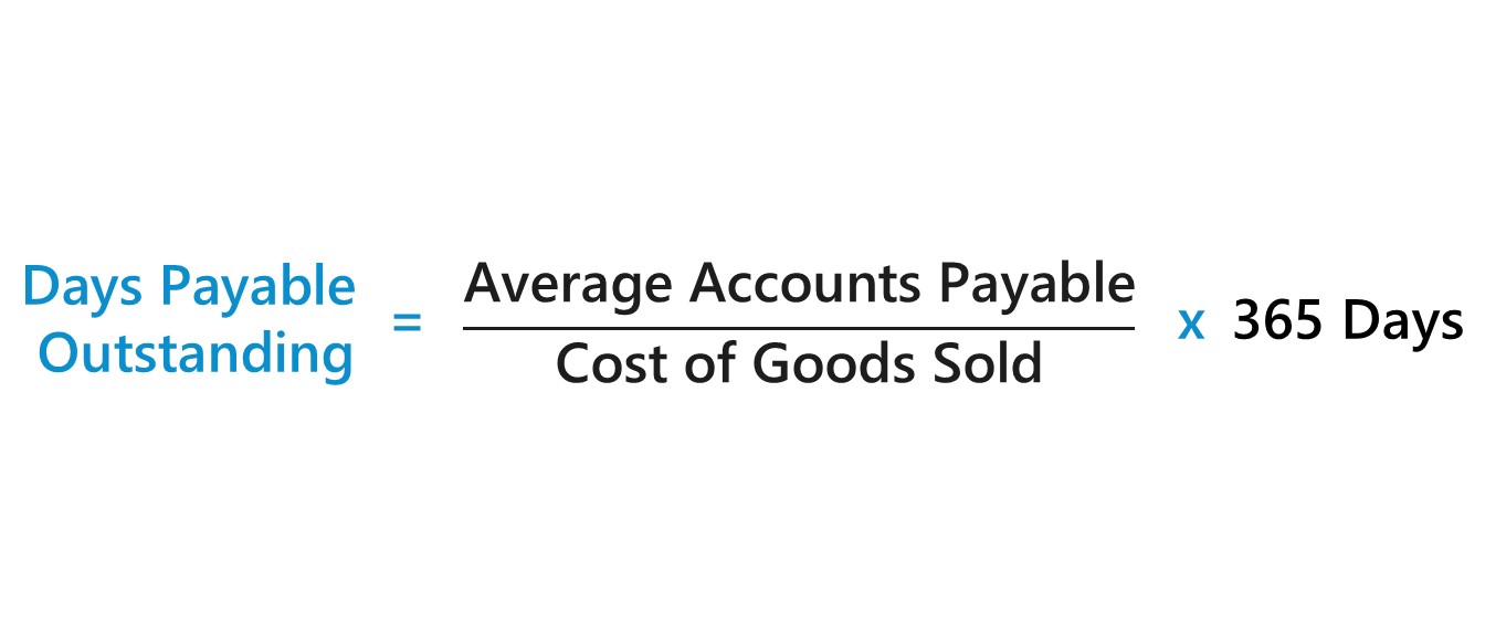 Days payable outstanding dpo defined and how it s 47 off