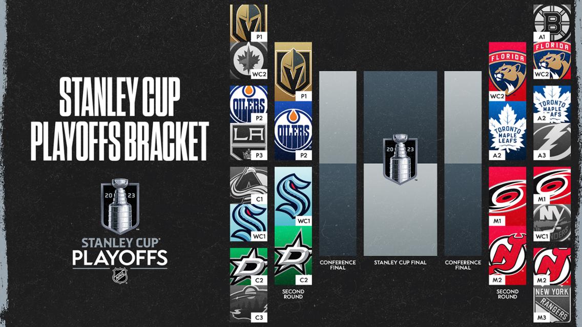 NHL 2022 playoffs: Dates, time, TV, results in quest for Stanley Cup