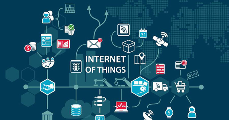 IoT là gì? Khám phá Thế Giới Kết Nối Thông Minh Từ A đến Z