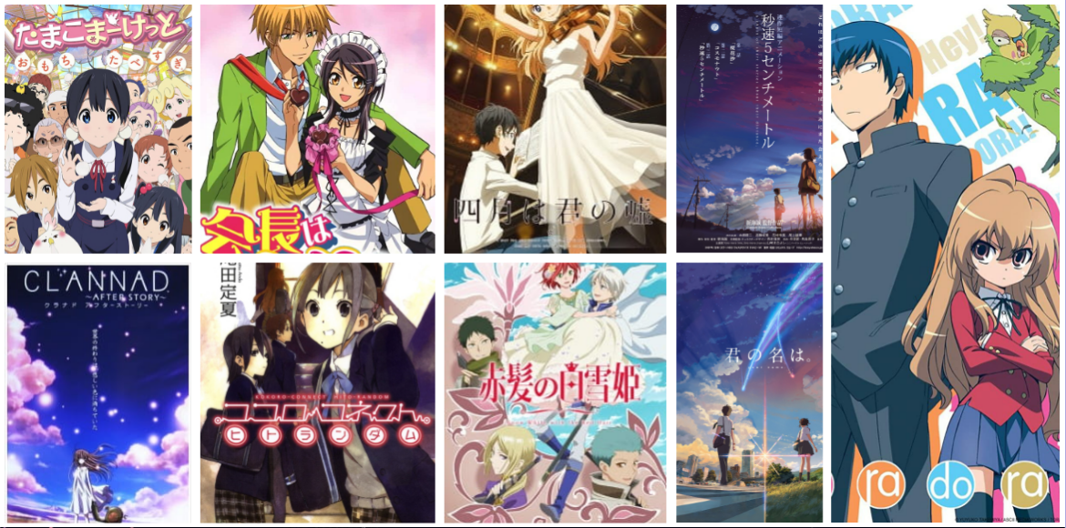 Recommended 10 Best Romance Anime You can Watch  Dunia Games