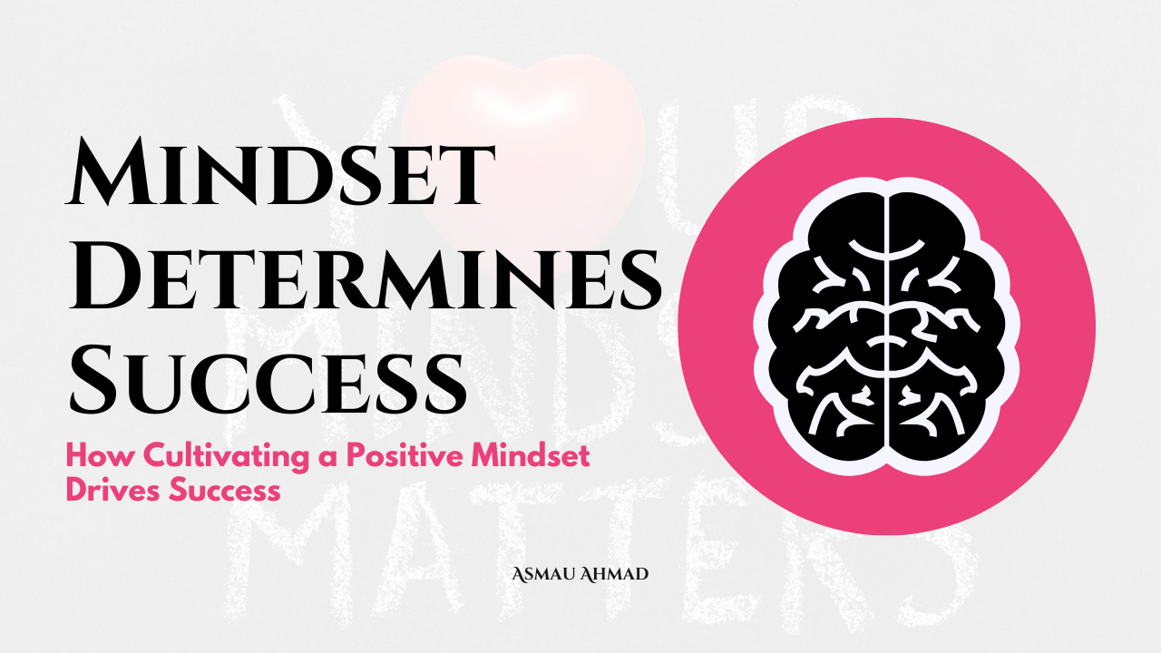 Mindset Determines Success | Motivation