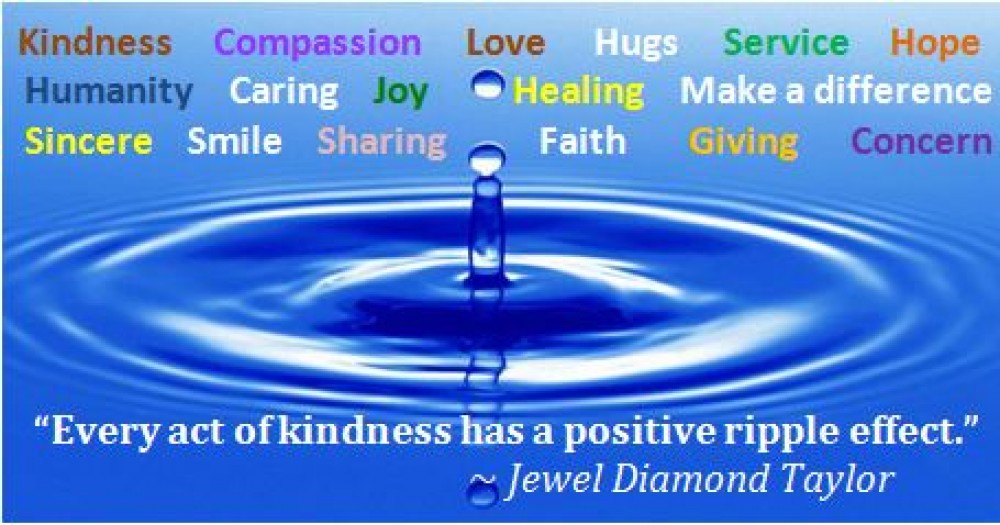The Ripple Effect  Humanity Healing International is a