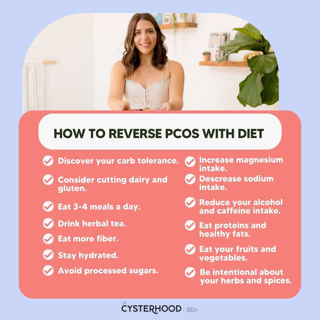 The PCOScience of Food | Viva