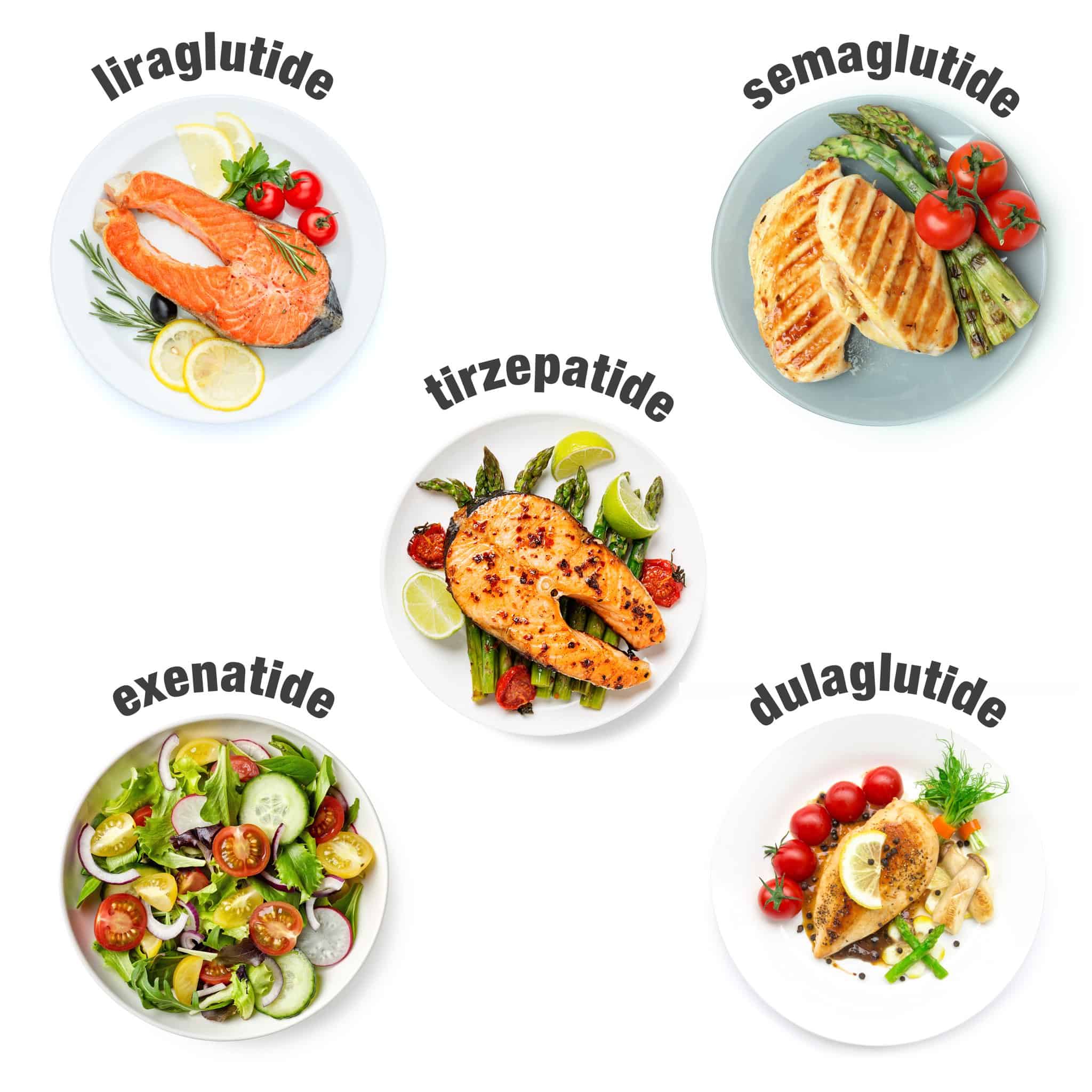 how many days can you skip semaglutide What Happens if You Skip a Week of Your Semaglutide Treatment?
