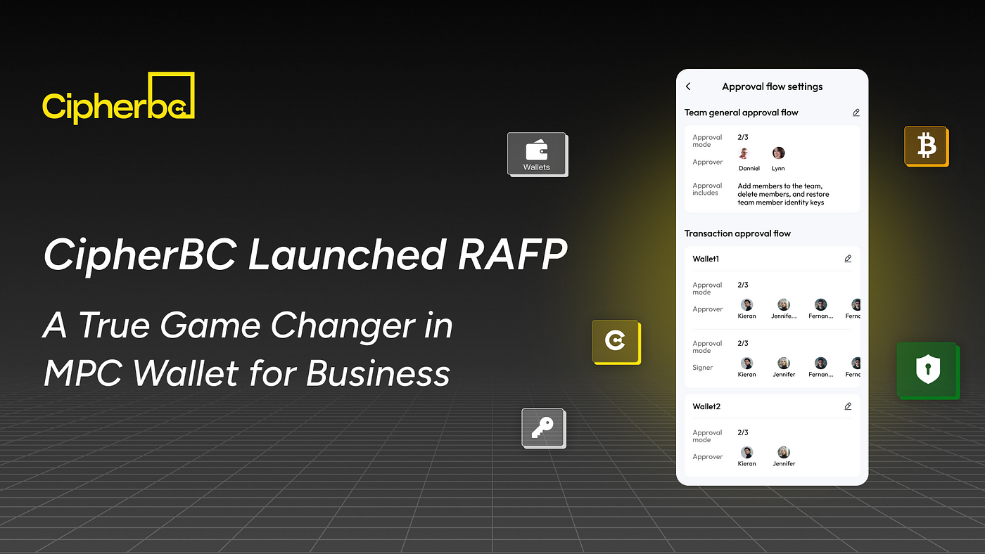 MPC Wallet as a Service: Revolutionizing Digital Asset Security | The Chain
