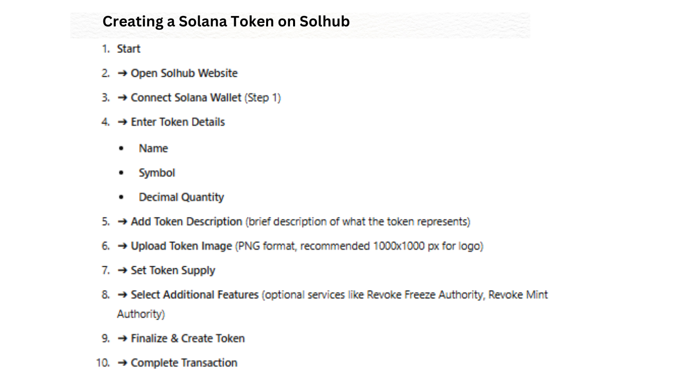 Effortlessly Create Liquidity Pool in Minutes on Solhub | Trader