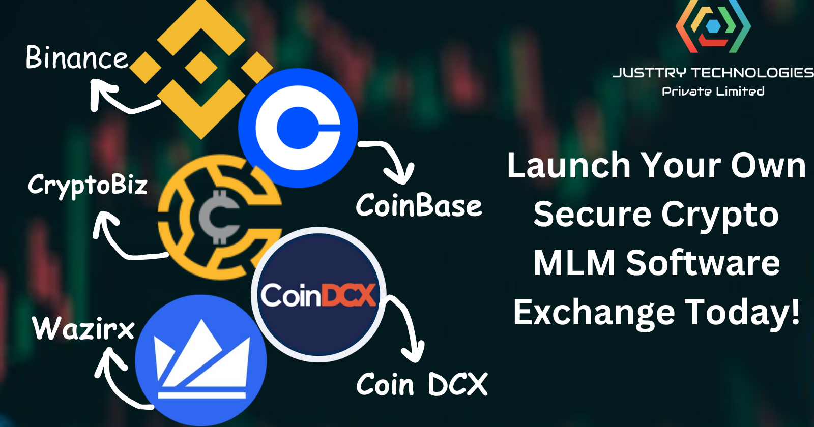Exploring MLM Software Plugins, Codes, and Scripts for Seamless Network  Growth | The Chain