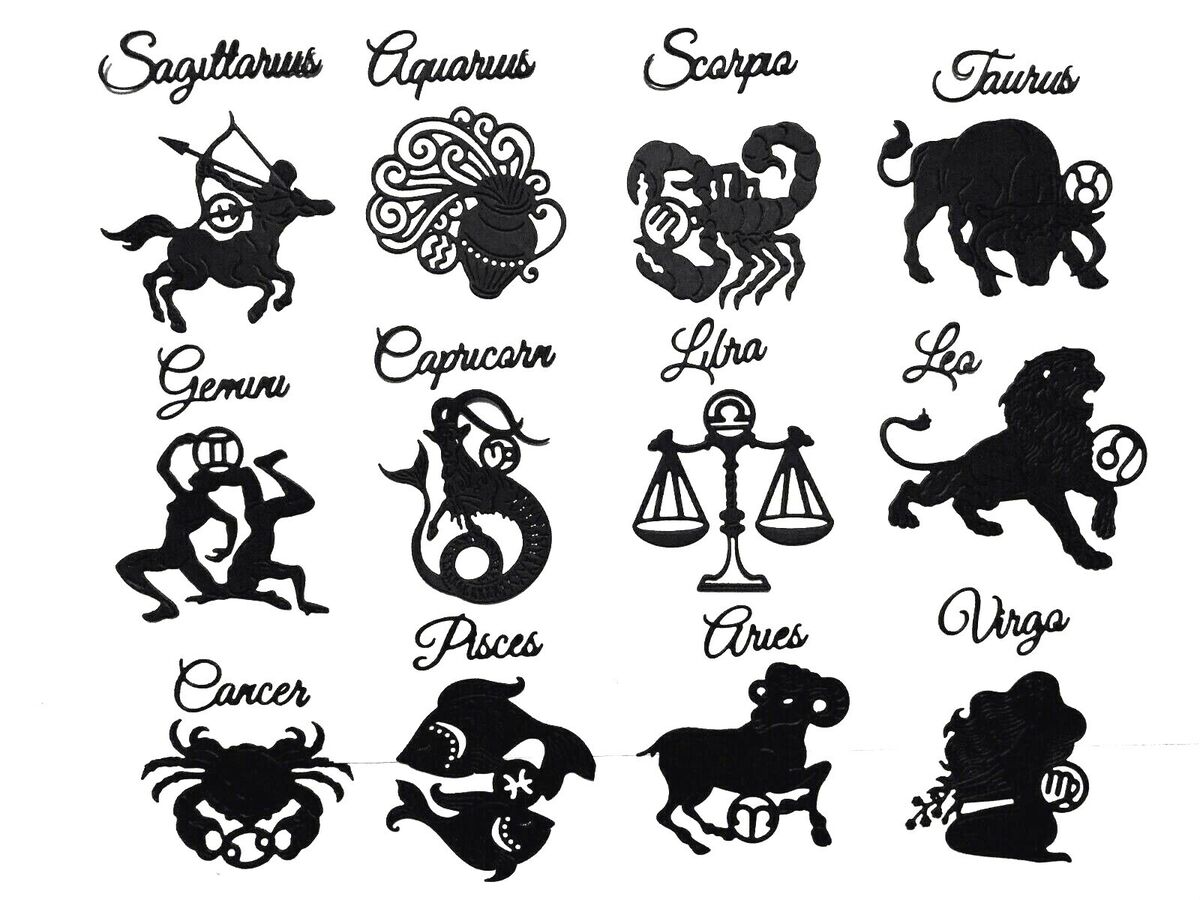 All About Zodiac Astrology | Journal