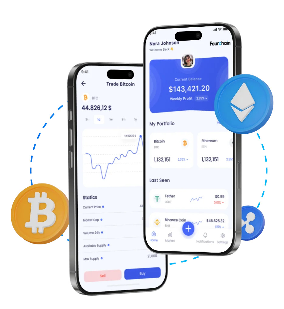 Top White Label Cryptocurrency Exchange Software Providers | The Chain