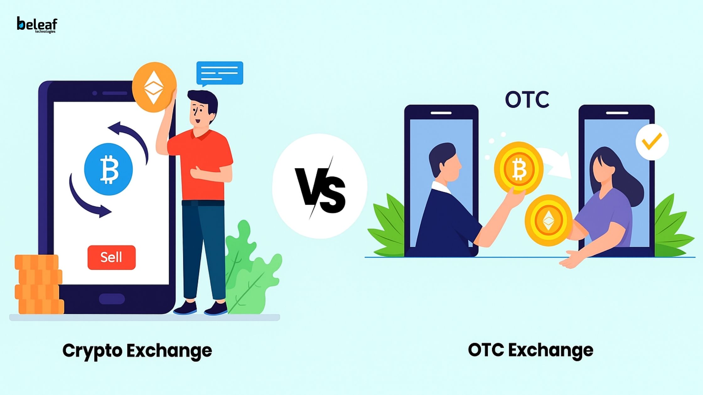 What Makes OTC Crypto Exchanges a Safer Option for Bulk Bitcoin Purchases?  | Trader