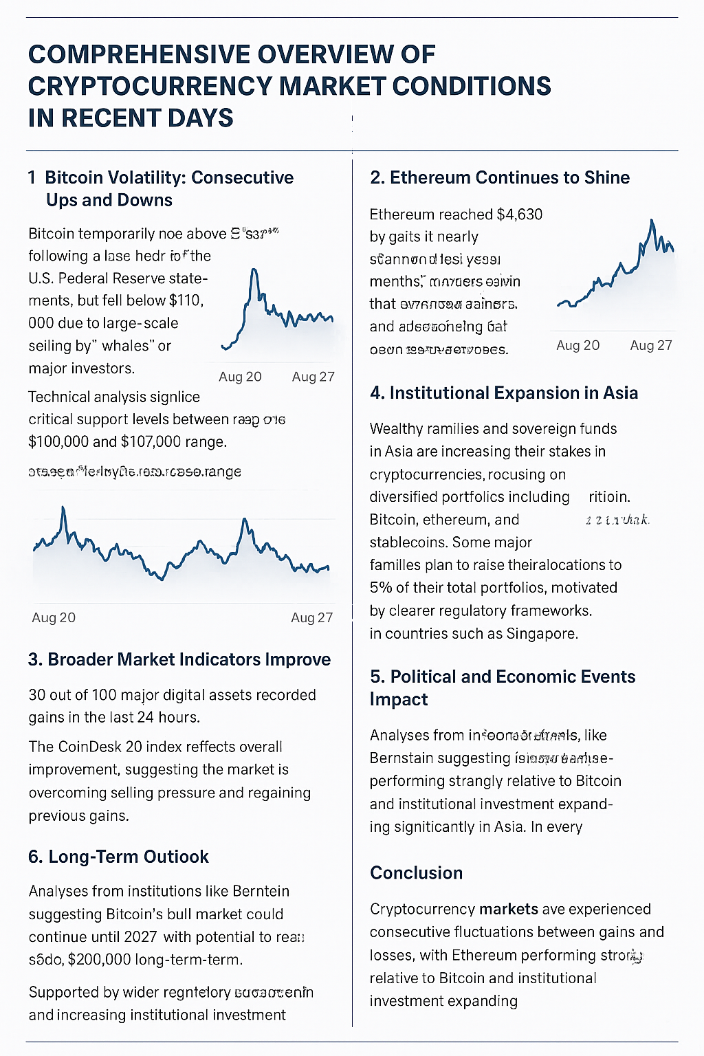 Comprehensive Overview of Cryptocurrency Market Conditions in Recent Days |  Trader
