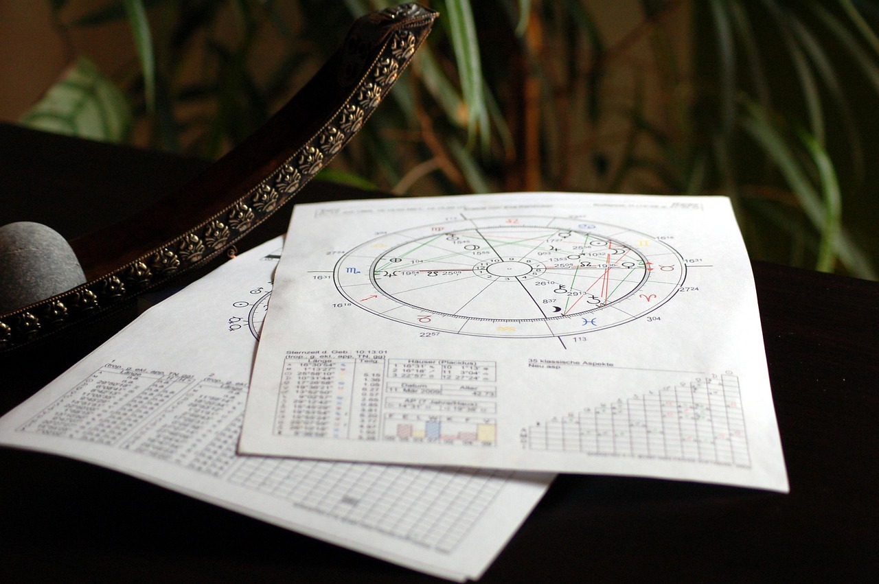 Financial astrology cryptocurrency (82) foto