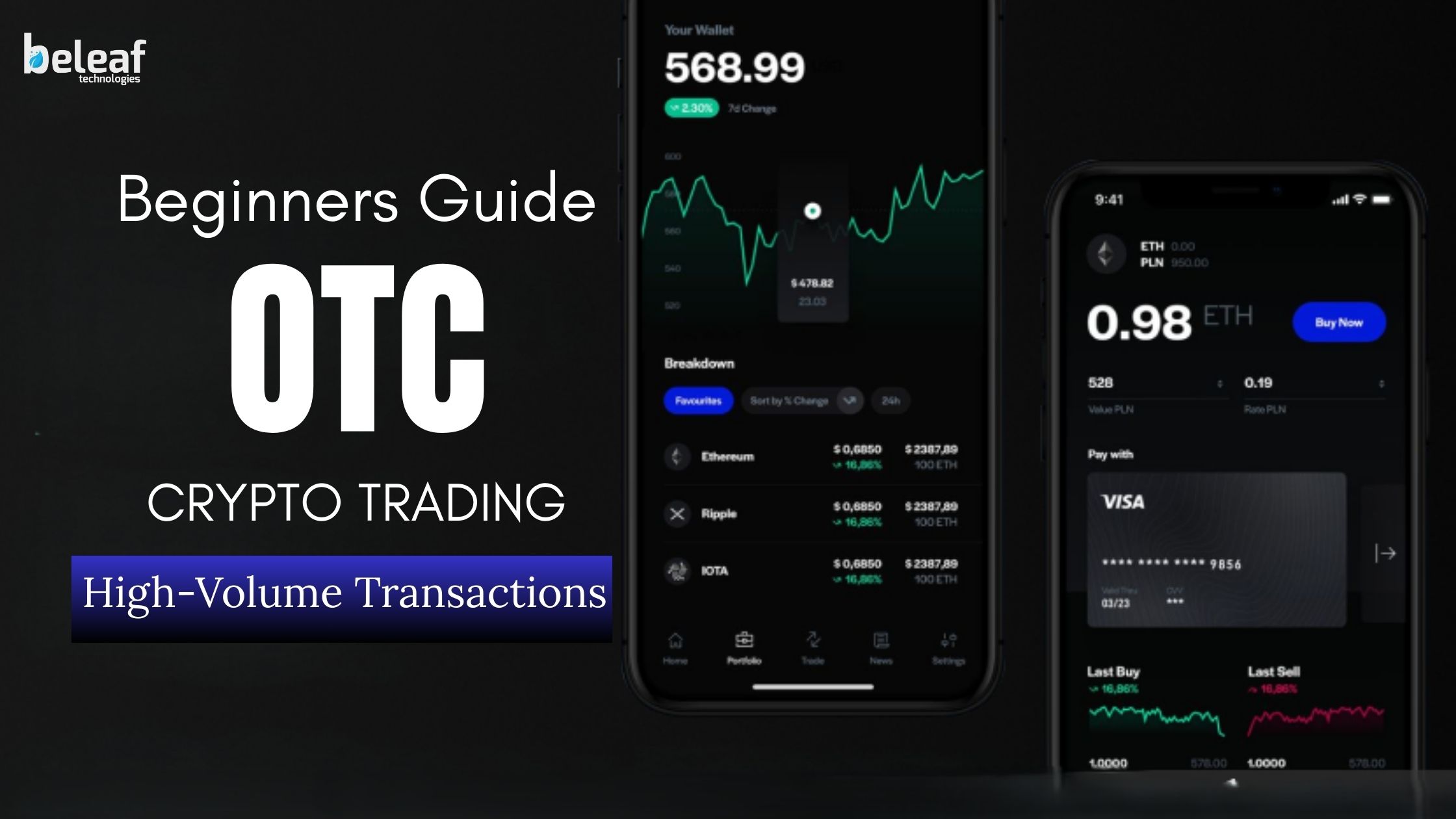 OTC Crypto Trading for Beginners: How to Execute Secure, High-Volume  Transactions | Trader