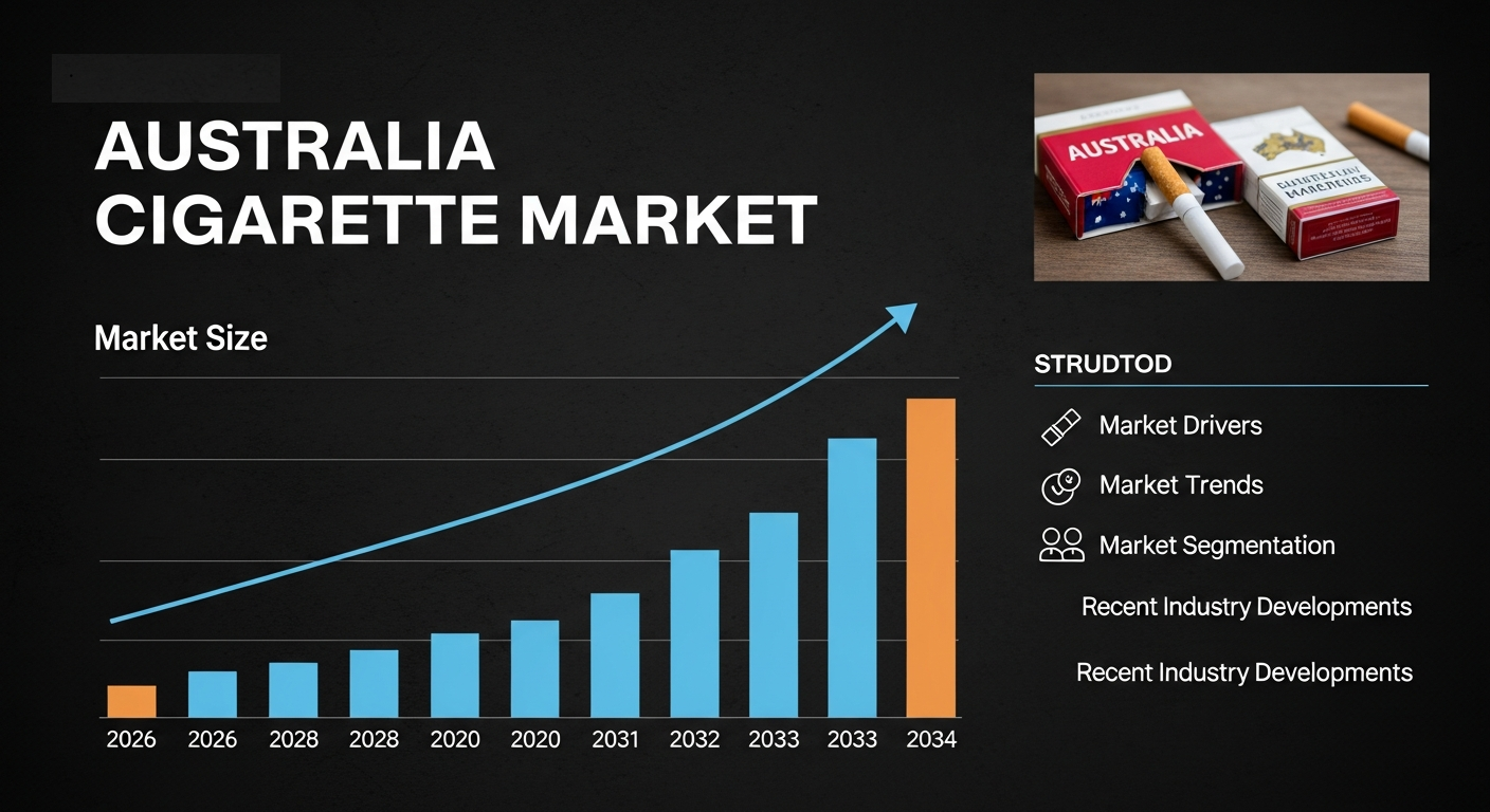 Australia Cigarette Market: Navigating Steady Growth Amid Regulatory  Pressure and Illicit Trade
