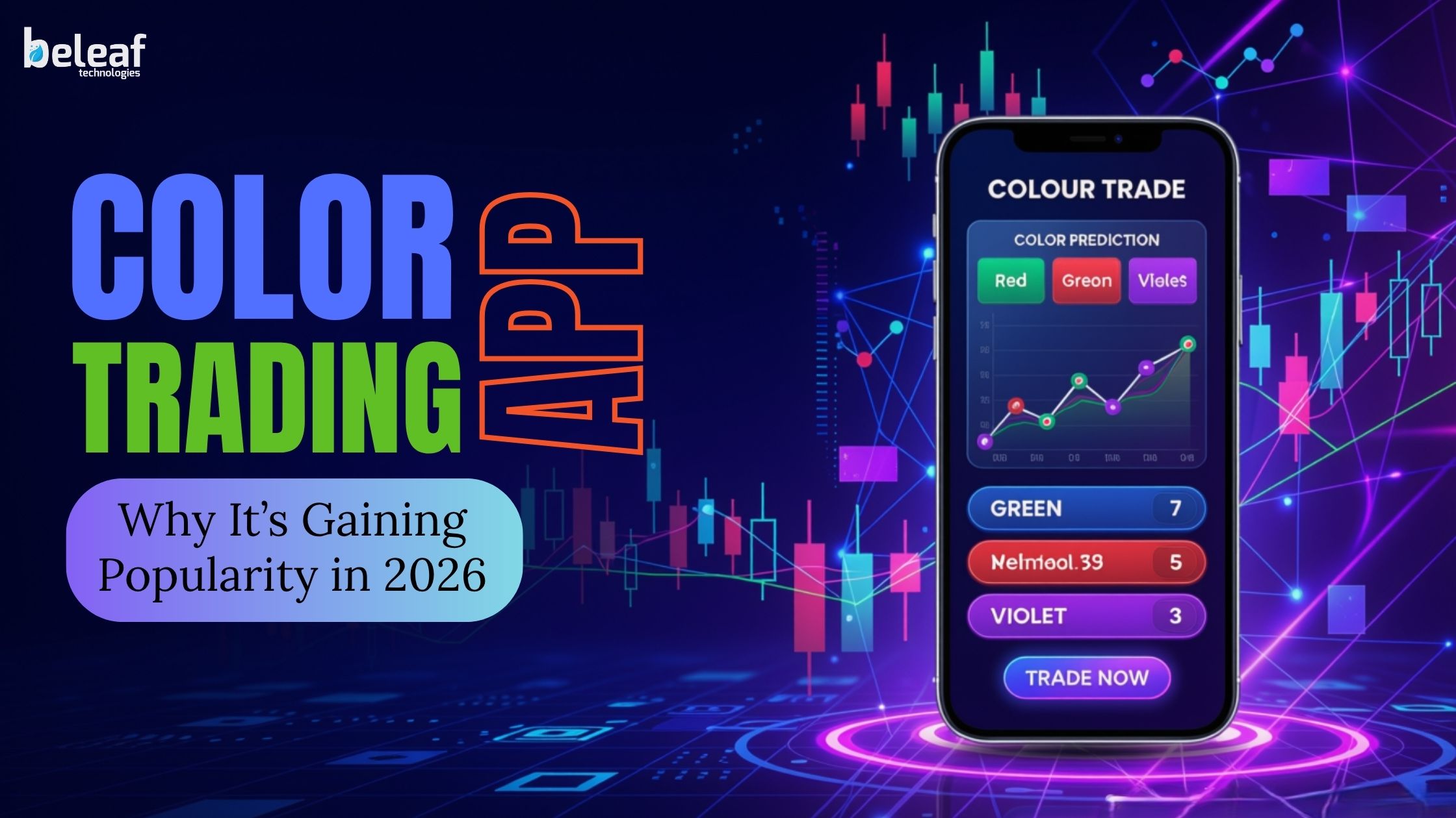 Colour Trading Game Regional Settings Explained