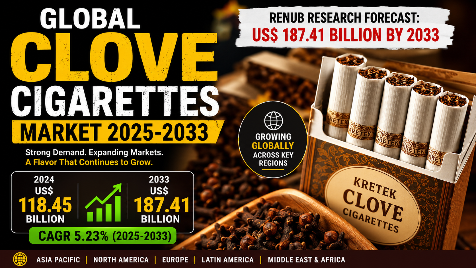 are montego orange cigarettes light Montego Orange 100's : r/Cigarettes