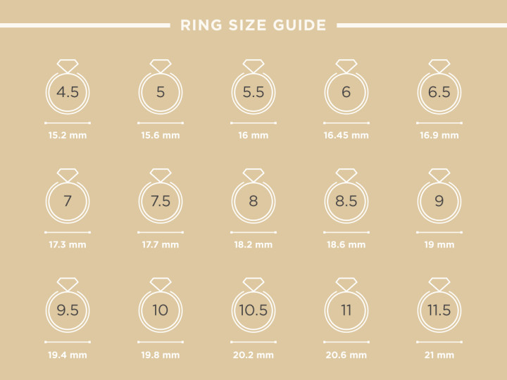 Diamond Nexus Size Chart