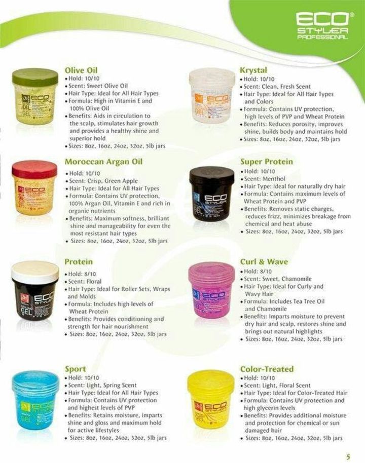 Is Eco Styler Gel Really Canceled
