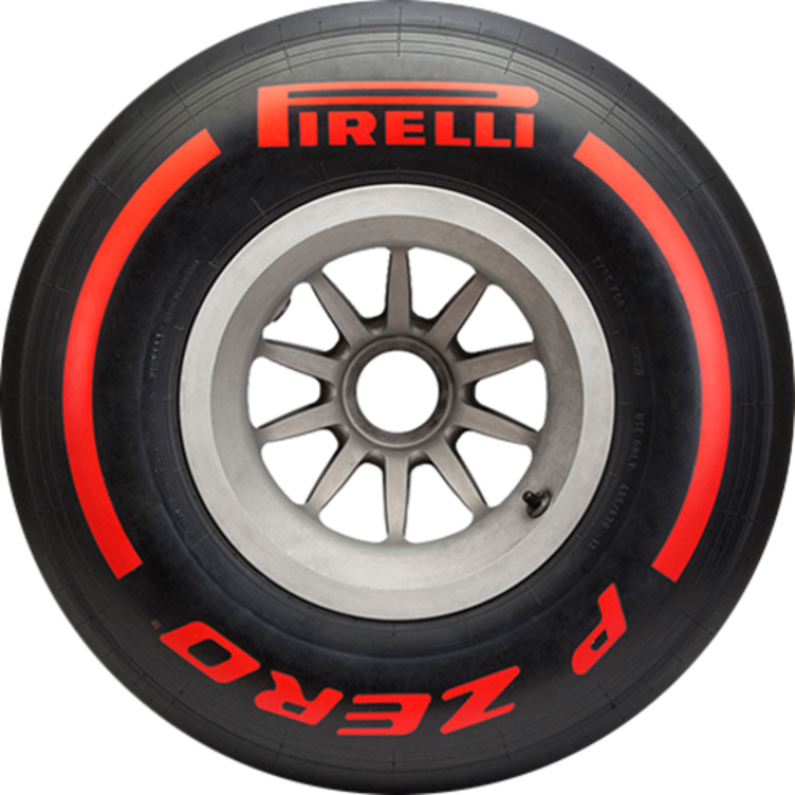 F1 Pirelli Tyre Compounds Summary 2018 Season