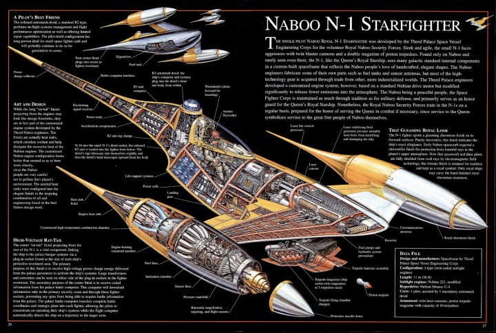 Coolest Star Wars Spaceships