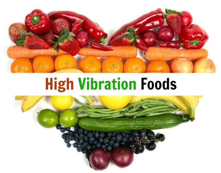 Food Vibration Chart