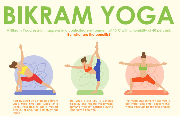 bikram yoga benefits