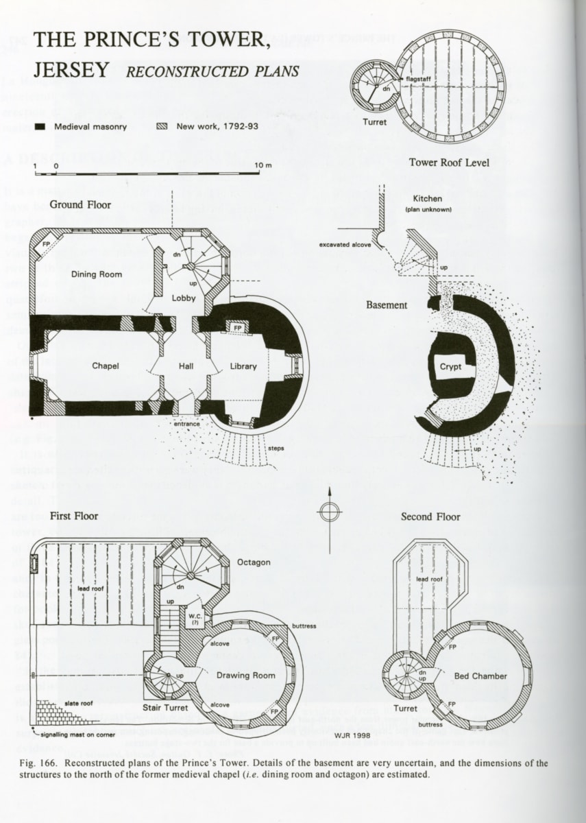 Plans for a building